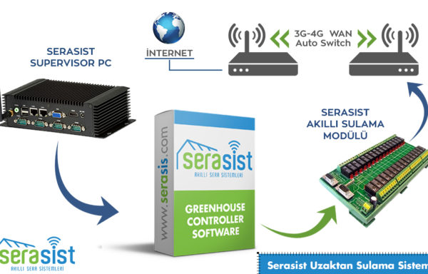 ASYS-101 Serasist Uzaktan Sulama Sistemi